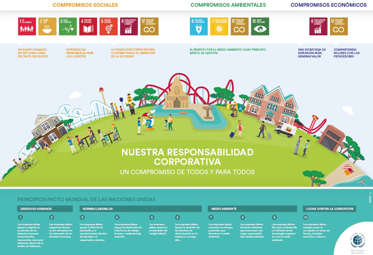 Imagen Noticia PAWORLD